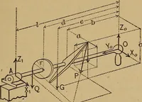 Picture 14 of 219 from Mechanics of engineering. Comprising statics and dynamics of solids: and the mechanics of the materials of constructions, or strength and elasticity of beams, columns, arches, shafts, etc (1888), leaf 54
