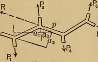 Picture 15 of 219 from Mechanics of engineering. Comprising statics and dynamics of solids: and the mechanics of the materials of constructions, or strength and elasticity of beams, columns, arches, shafts, etc (1888), leaf 55