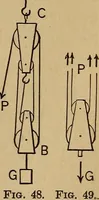 An illustration from Mechanics of engineering. Comprising statics and dynamics of solids: and the mechanics of the materials of constructions, or strength and elasticity of beams, columns, arches, shafts, etc (1888)