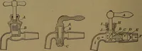 An illustration from Mechanics of the household; a course of study devoted to domestic machinery and household mechanical appliances (1918)