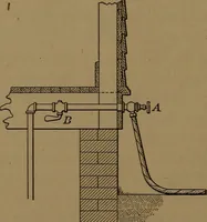 An illustration from Mechanics of the household; a course of study devoted to domestic machinery and household mechanical appliances (1918)