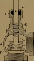 An illustration from Mechanics of the household; a course of study devoted to domestic machinery and household mechanical appliances (1918)