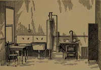An illustration from Mechanics of the household; a course of study devoted to domestic machinery and household mechanical appliances (1918)