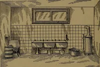 An illustration from Mechanics of the household; a course of study devoted to domestic machinery and household mechanical appliances (1918)