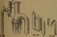 An illustration from Mechanics of the household; a course of study devoted to domestic machinery and household mechanical appliances (1918)