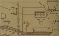 An illustration from Mechanics of the household; a course of study devoted to domestic machinery and household mechanical appliances (1918)