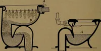 An illustration from Mechanics of the household; a course of study devoted to domestic machinery and household mechanical appliances (1918)