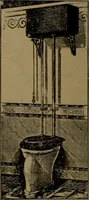 An illustration from Mechanics of the household; a course of study devoted to domestic machinery and household mechanical appliances (1918)