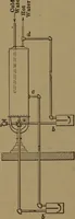 An illustration from Mechanics of the household; a course of study devoted to domestic machinery and household mechanical appliances (1918)