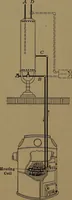 An illustration from Mechanics of the household; a course of study devoted to domestic machinery and household mechanical appliances (1918)