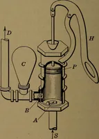An illustration from Mechanics of the household; a course of study devoted to domestic machinery and household mechanical appliances (1918)