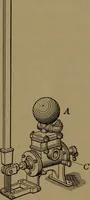 An illustration from Mechanics of the household; a course of study devoted to domestic machinery and household mechanical appliances (1918)