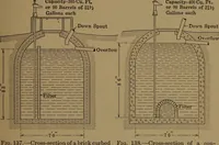 An illustration from Mechanics of the household; a course of study devoted to domestic machinery and household mechanical appliances (1918)