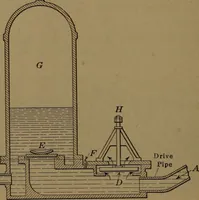 An illustration from Mechanics of the household; a course of study devoted to domestic machinery and household mechanical appliances (1918)