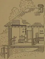 An illustration from Mechanics of the household; a course of study devoted to domestic machinery and household mechanical appliances (1918)