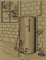 An illustration from Mechanics of the household; a course of study devoted to domestic machinery and household mechanical appliances (1918)