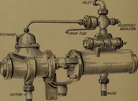 An illustration from Mechanics of the household; a course of study devoted to domestic machinery and household mechanical appliances (1918)