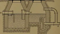 An illustration from Mechanics of the household; a course of study devoted to domestic machinery and household mechanical appliances (1918)
