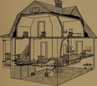 An illustration from Mechanics of the household; a course of study devoted to domestic machinery and household mechanical appliances (1918)
