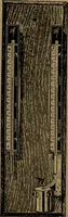 An illustration from Mechanics of the household; a course of study devoted to domestic machinery and household mechanical appliances (1918)
