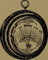 An illustration from Mechanics of the household; a course of study devoted to domestic machinery and household mechanical appliances (1918)
