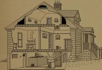 An illustration from Mechanics of the household; a course of study devoted to domestic machinery and household mechanical appliances (1918)