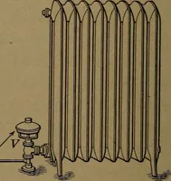 An illustration from Mechanics of the household; a course of study devoted to domestic machinery and household mechanical appliances (1918)