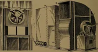 An illustration from Mechanics of the household; a course of study devoted to domestic machinery and household mechanical appliances (1918)
