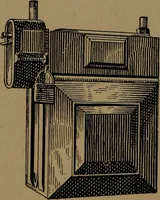 An illustration from Mechanics of the household; a course of study devoted to domestic machinery and household mechanical appliances (1918)