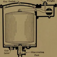 An illustration from Mechanics of the household; a course of study devoted to domestic machinery and household mechanical appliances (1918)