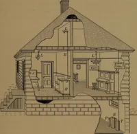 An illustration from Mechanics of the household; a course of study devoted to domestic machinery and household mechanical appliances (1918)