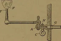 An illustration from Mechanics of the household; a course of study devoted to domestic machinery and household mechanical appliances (1918)