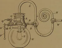 An illustration from Mechanics of the household; a course of study devoted to domestic machinery and household mechanical appliances (1918)
