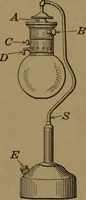 An illustration from Mechanics of the household; a course of study devoted to domestic machinery and household mechanical appliances (1918)