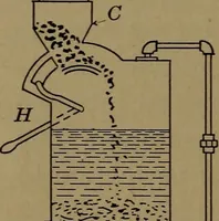 An illustration from Mechanics of the household; a course of study devoted to domestic machinery and household mechanical appliances (1918)