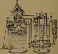 An illustration from Mechanics of the household; a course of study devoted to domestic machinery and household mechanical appliances (1918)