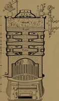 An illustration from Mechanics of the household; a course of study devoted to domestic machinery and household mechanical appliances (1918)