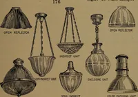 An illustration from Mechanics of the household; a course of study devoted to domestic machinery and household mechanical appliances (1918)