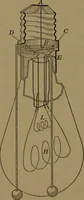 An illustration from Mechanics of the household; a course of study devoted to domestic machinery and household mechanical appliances (1918)