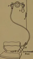 An illustration from Mechanics of the household; a course of study devoted to domestic machinery and household mechanical appliances (1918)