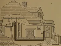 An illustration from Mechanics of the household; a course of study devoted to domestic machinery and household mechanical appliances (1918)