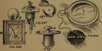 An illustration from Mechanics of the household; a course of study devoted to domestic machinery and household mechanical appliances (1918)