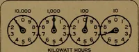 An illustration from Mechanics of the household; a course of study devoted to domestic machinery and household mechanical appliances (1918)