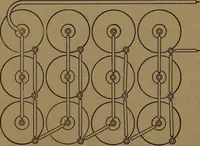 An illustration from Mechanics of the household; a course of study devoted to domestic machinery and household mechanical appliances (1918)