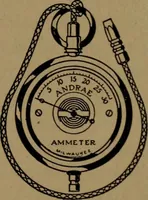 An illustration from Mechanics of the household; a course of study devoted to domestic machinery and household mechanical appliances (1918)