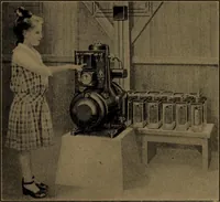 An illustration from Mechanics of the household; a course of study devoted to domestic machinery and household mechanical appliances (1918)