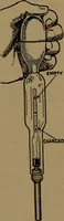 An illustration from Mechanics of the household; a course of study devoted to domestic machinery and household mechanical appliances (1918)