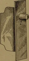 An illustration from Mechanics of the household; a course of study devoted to domestic machinery and household mechanical appliances (1918)
