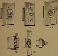 An illustration from Mechanics of the household; a course of study devoted to domestic machinery and household mechanical appliances (1918)