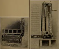 An illustration from Mechanics of the household; a course of study devoted to domestic machinery and household mechanical appliances (1918)